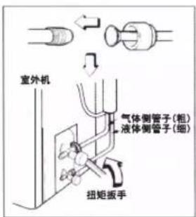 LG LP-S7213DT - 连接室外机连接管 - 2