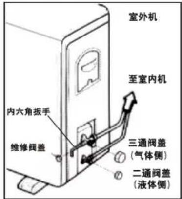 LG LP-S7213DT - 排空气 - 1