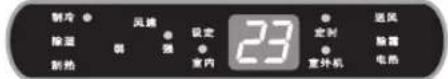 LG LP-U503ADT - 控制面板 - 3