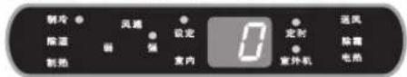LG LP-U503ADT - 控制面板 - 2