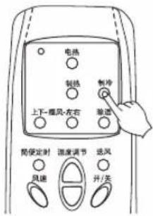 LG LP-U503ADT - 遥控器 - 1