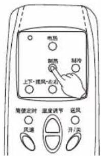 LG LP-U503ADT - 遥控器 - 1