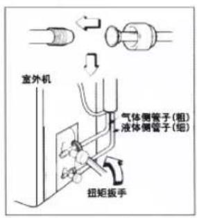 LG LP-U503ADT - 连接室外机连接管 - 2
