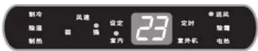 LG LP-U503ADT - 独立送风运转 - 1