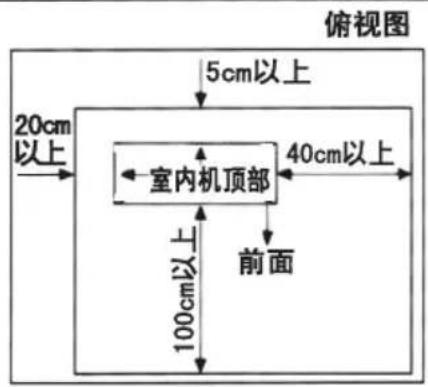 LG LP-S7251A3W - 室外机 - 1