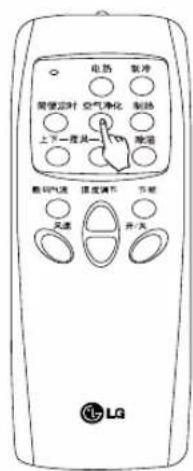 LG LP-W50D15 - 遥控器 - 1
