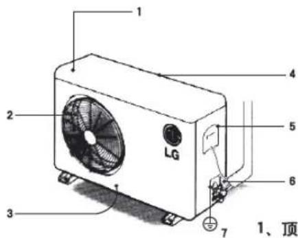 LG LP-W50D15 - 室外机 - 1
