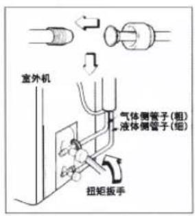 LG LP-Y722NDAA - 连接室外机连接管 - 2
