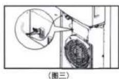 LG LP-Y722NDAA - 连接室内机电缆 - 3