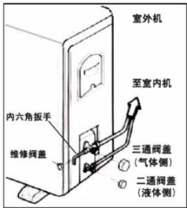 LG LP-W7276DAR - 排空气 - 1