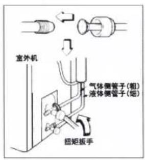 LG LP-W7276DAR - 连接室外机连接管 - 2
