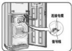 LG LP-W7276DAR - 连接室内机电缆 - 2