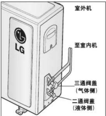 LG LP-U50D3A - 排空气 - 1