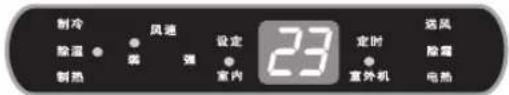 LG LP-U50D3A - 除湿运转 - 1