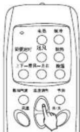 LG LP-W60D53 - 遥控器 - 2