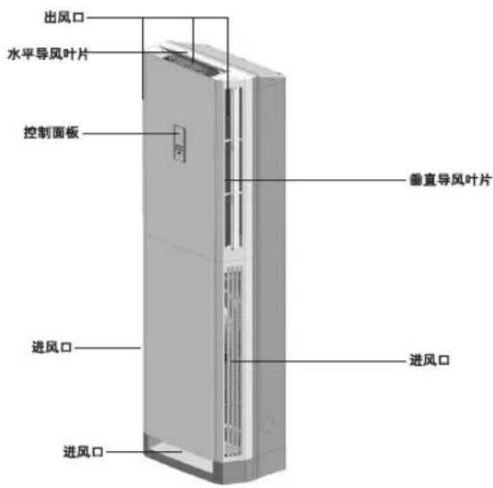 LG LP-Y72D23 - 产品各部分名称 - 1