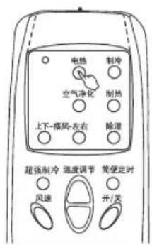LG LP-Y72D23 - 遥控器 - 1