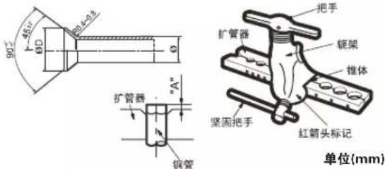 LG LP-Y72D23 - 扩口尺寸基准设定 - 1