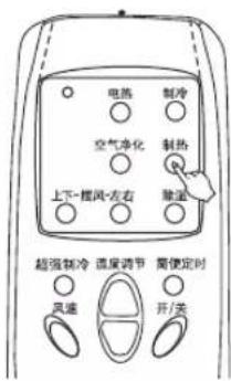 LG LP-Y72D23 - 遥控器 - 1