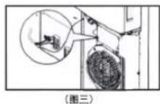 LG LP-Y72D23 - 连接室内机电缆 - 3