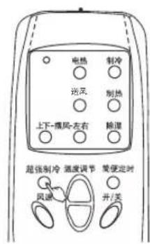 LG LP-Y72D1A - -超强制冷运转 - 1