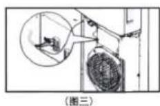LG LP-Y72D1A - 连接室内机电缆 - 3