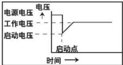 LG LP-Y72D1A - 线路 - 1