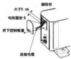 LG LP-Y72D1A - 连接室外机电缆 - 1