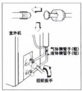 LG LP-W50D78 - 连接室外机连接管 - 2