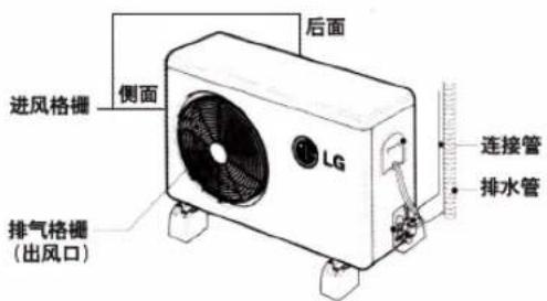 LG LP-W50D78 - 室外机的维护 - 1