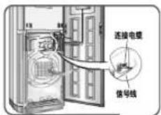 LG LP-W50D78 - 连接室内机电缆 - 2
