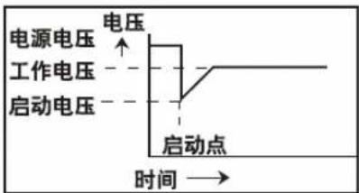LG LP-S7212DT - 电源 - 1