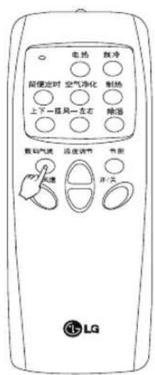 电热 暖冷 随便定时 空气净化 制热 上下一通风一左右 喷温 数码气流 温度调节 节面 开/关 LG