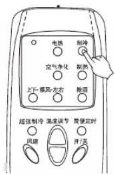 电热 制冷 空气净化 制热 上下-通风-左右 除道 超强制冷 温度调节 简便定时 风速 开/关