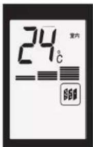 24℃ 室内