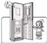 LG LP-W50D77 - 遥控器 - 3