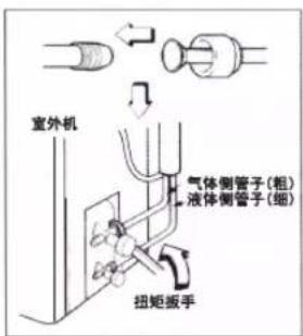 LG LP-S50D12 - 连接室外机连接管 - 2