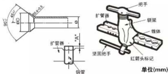 LG LP-Y50D2G - 扩口尺寸基准设定 - 1