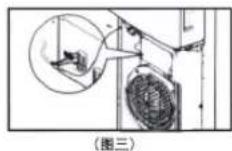 LG LP-Y50D2G - 连接室内机电缆 - 3