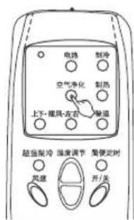 电热 制冷 空气净化 制热 上下-暖风-左右 脉温 超强制冷 温度调节 领便定时 风速 开/关