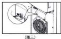 LG LP-Y502NDAA - 连接室内机电缆 - 3