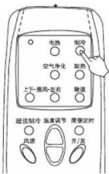 电热 制冷 空气净化 制热 上下-烟风-左右 除湿 超强制冷 温度调节 简便定时 风速 开/关