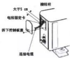 大于5 cm 接线柱 电线固定卡 拆下控制板盖 连接电缆