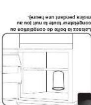 lessee la bore de convection ou confectione tout, et que nous may prevent use of energy.