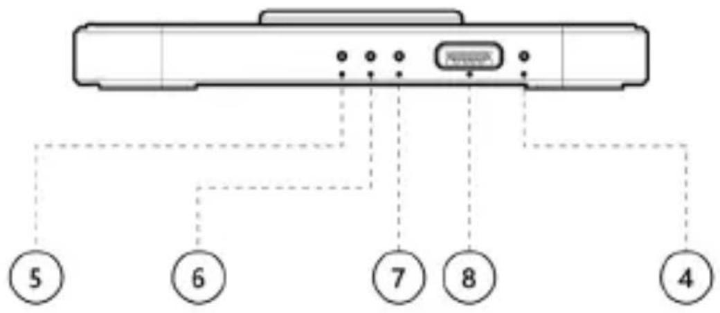 PANSSA 5 6 7 8 4
