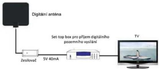 Evolveo Xany 2C LTE - Nastavení a připojení: - 1