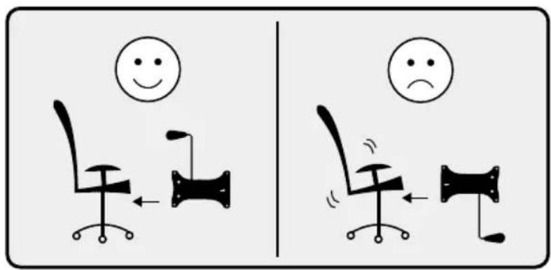 Diagram showing two scenarios of a smiling office chair with directional arrows, one with a sad face and the other with a frowning face.