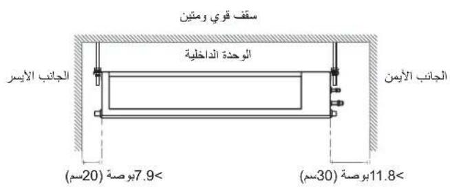 سف قوي ومتين الوحدة الذاخلية الجانب الأيسر الجانب الأيمن 7.9 بوصة (20 سم) 11.8 بوصة (30 سم)