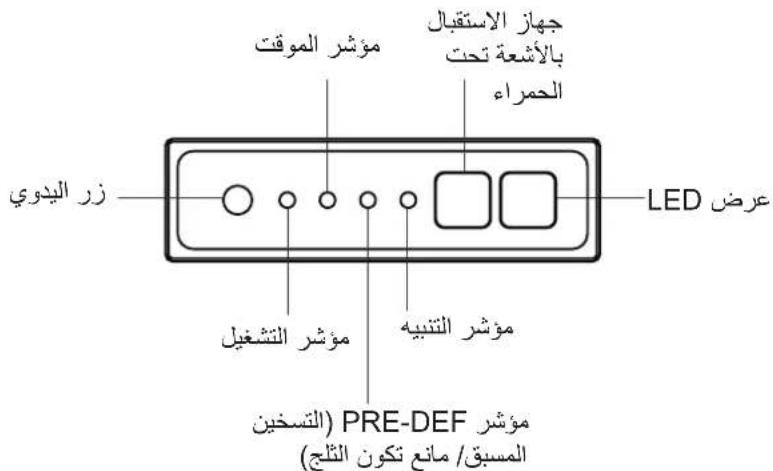 زر اليدوي مؤشر الموقت جهاز الاستقبال بالAstعة تحت الحمراء LED عرض مؤشر التنيبيه PRE-DEF المسبق/ مانع تكون النّج مؤشر التشغيل (التسخين)