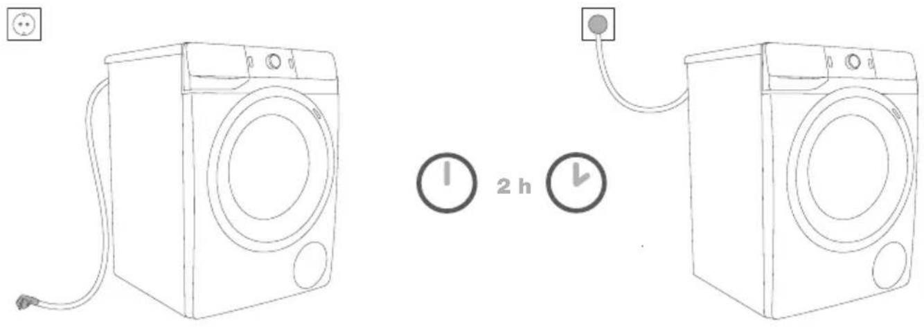 HISENSE WF3V842BW - PRIPOJENIE SPOTREBIČA DO SIETE - 1